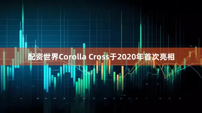 配资世界Corolla Cross于2020年首次亮相