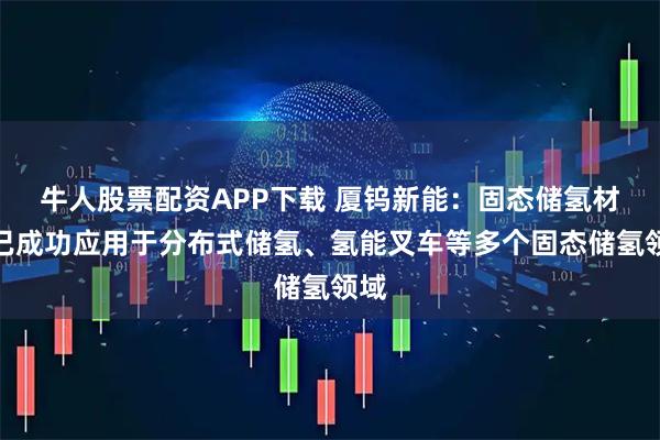 牛人股票配资APP下载 厦钨新能：固态储氢材料已成功应用于分布式储氢、氢能叉车等多个固态储氢领域